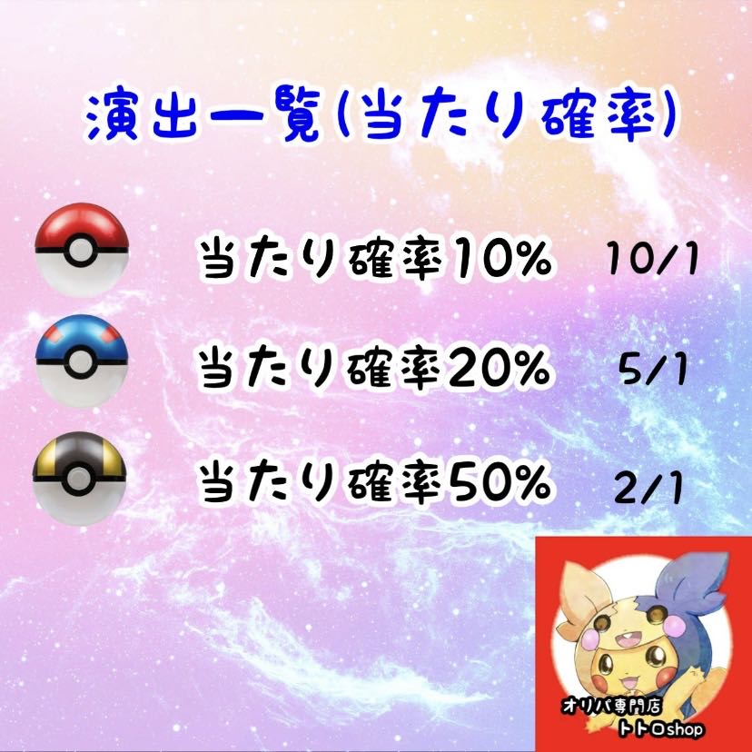 Celebrate #1 ranking, Acerola confirmed! Great reduction Acerola Oripa! Girl sr.