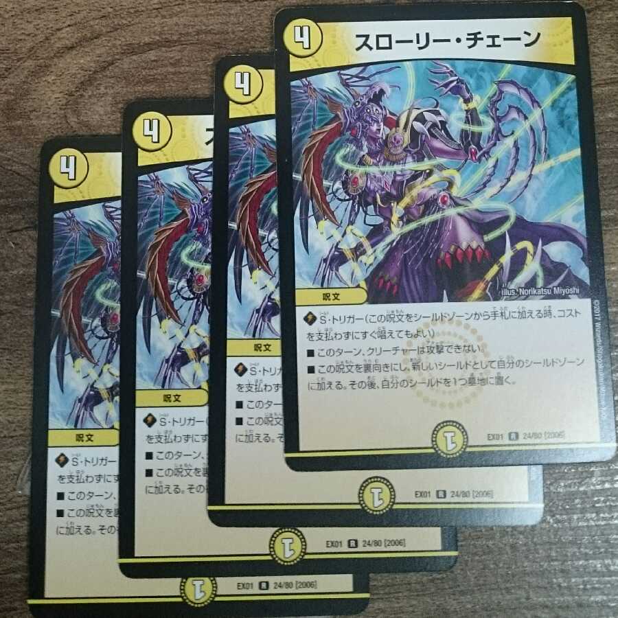 スローリー・チェーン