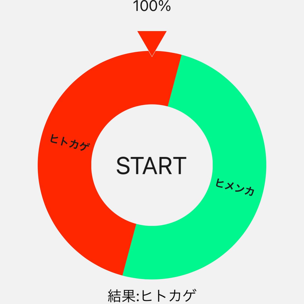 〔完売ありがとうございます！〕【第二弾】ポケモンシークワーズ【オリパ】