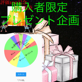 Exclusively for the winners of the contest: Buyers-only gift plan