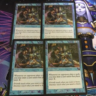 4枚セット リスティックの研究 英語版