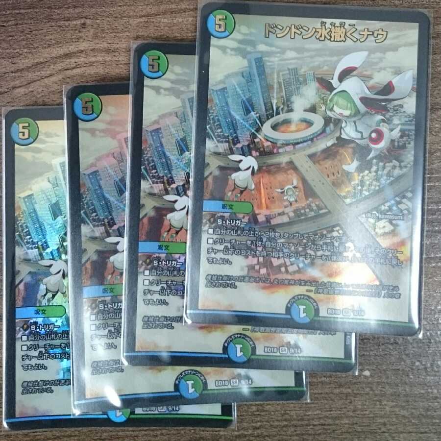 Don Don Water scattering Now