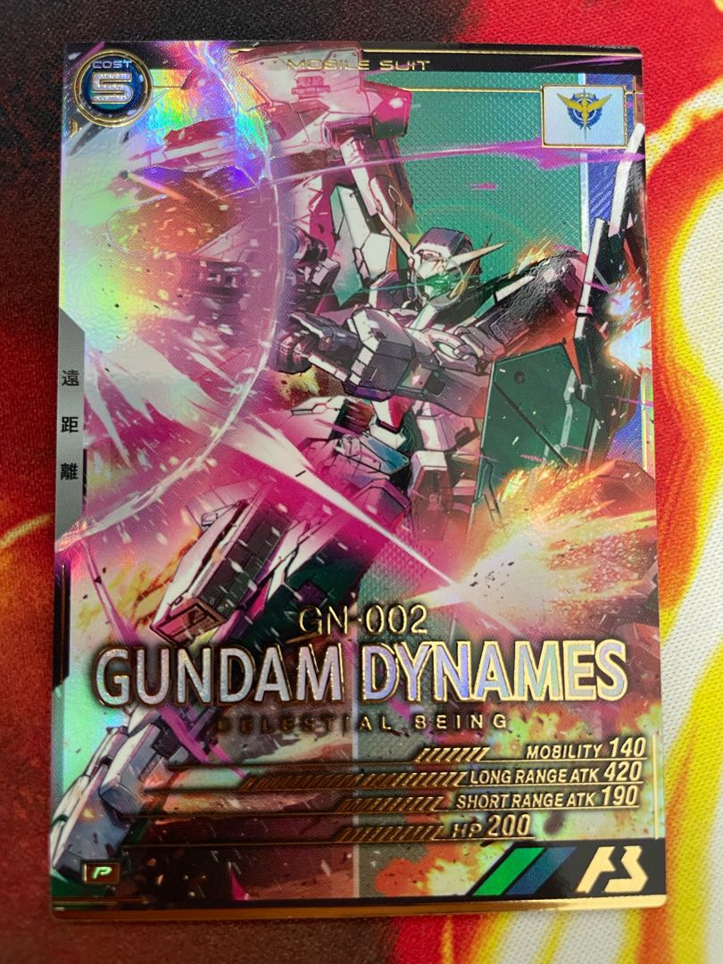 ガンダムデュナメス　P