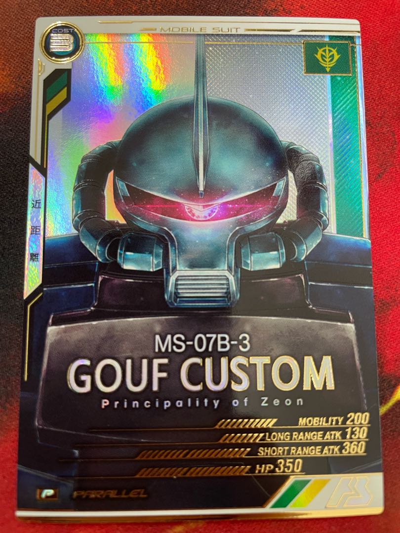 Guv-Custom P Parallel