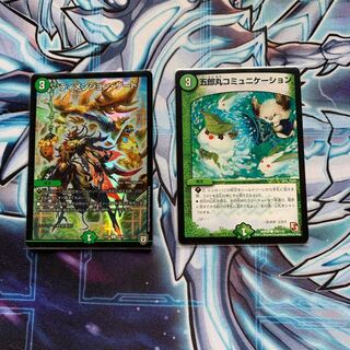 Dimension Gate C-foil