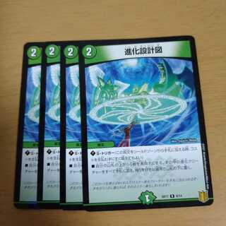 4 evolutionary blueprints