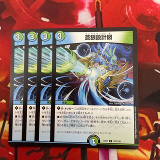 blueprint of the blue wolf