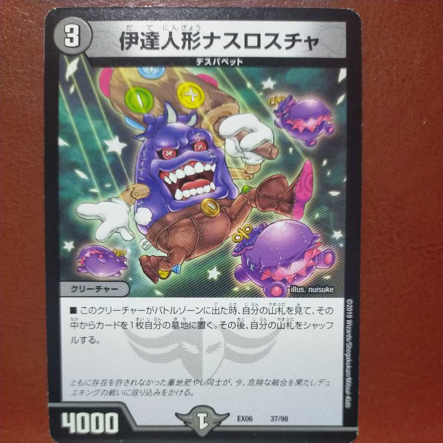 etd3011セット割引　伊達人形ナスロスチャ