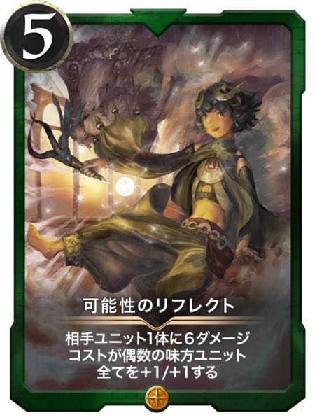 可能性のリフレクト