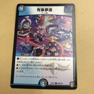 dreaming of nothingness