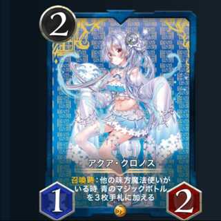 アクアクロノス