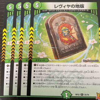 Levya's Land Plate, set of 4