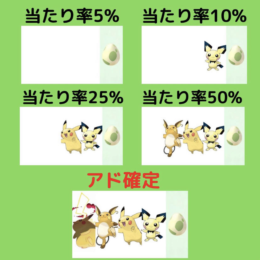 For Immediate Purchase] 20 units of unmotivated Oripa!