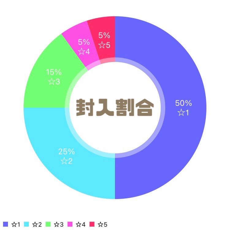 Girls Oripa 2 is sold out! Secret frame open to the public!