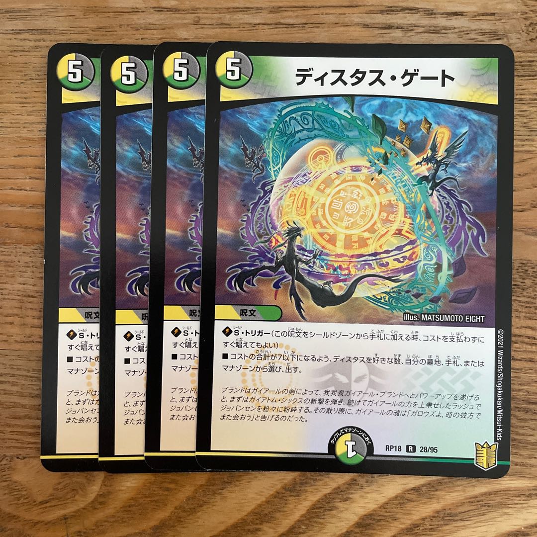 Distas Gate 4 sheets