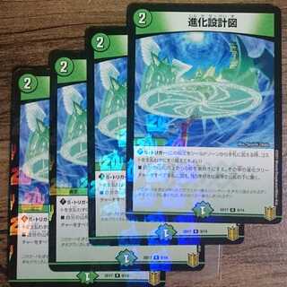 evolutionary blueprint