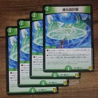 evolutionary blueprint