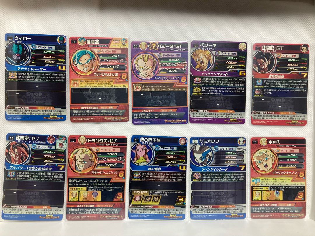 Dedicated to Xenoshop