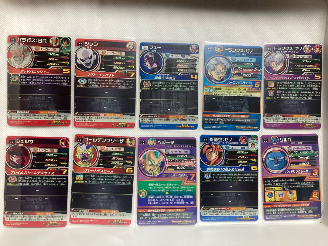 Dedicated to Xenoshop