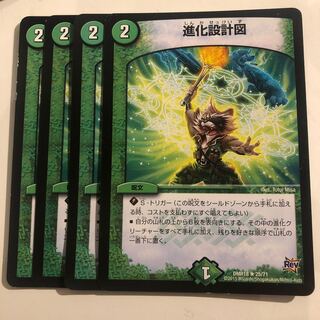 Evolutionary blueprints R 25/71 4 pieces