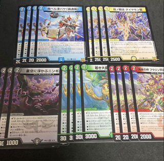 Exclusive Lionel's Celestial Treasure Metacreature Summary