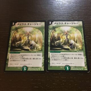 Mulch Charger U 35/55