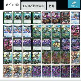 【パーツ有】グルメ墓地