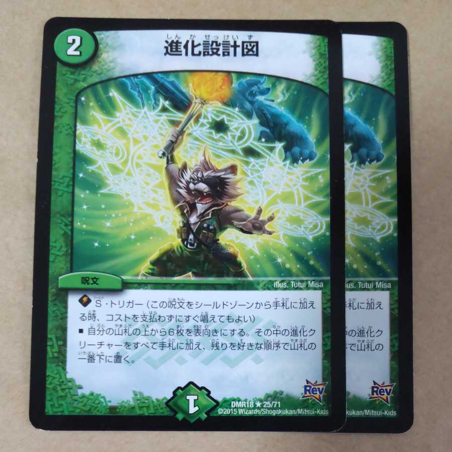 2 evolutionary blueprints