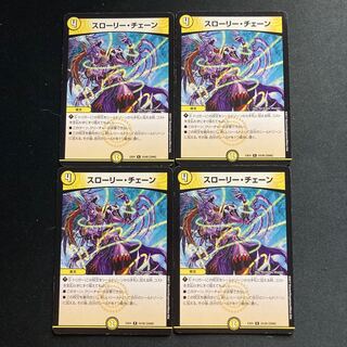 スローリー・チェーン R 24/80 [2006]