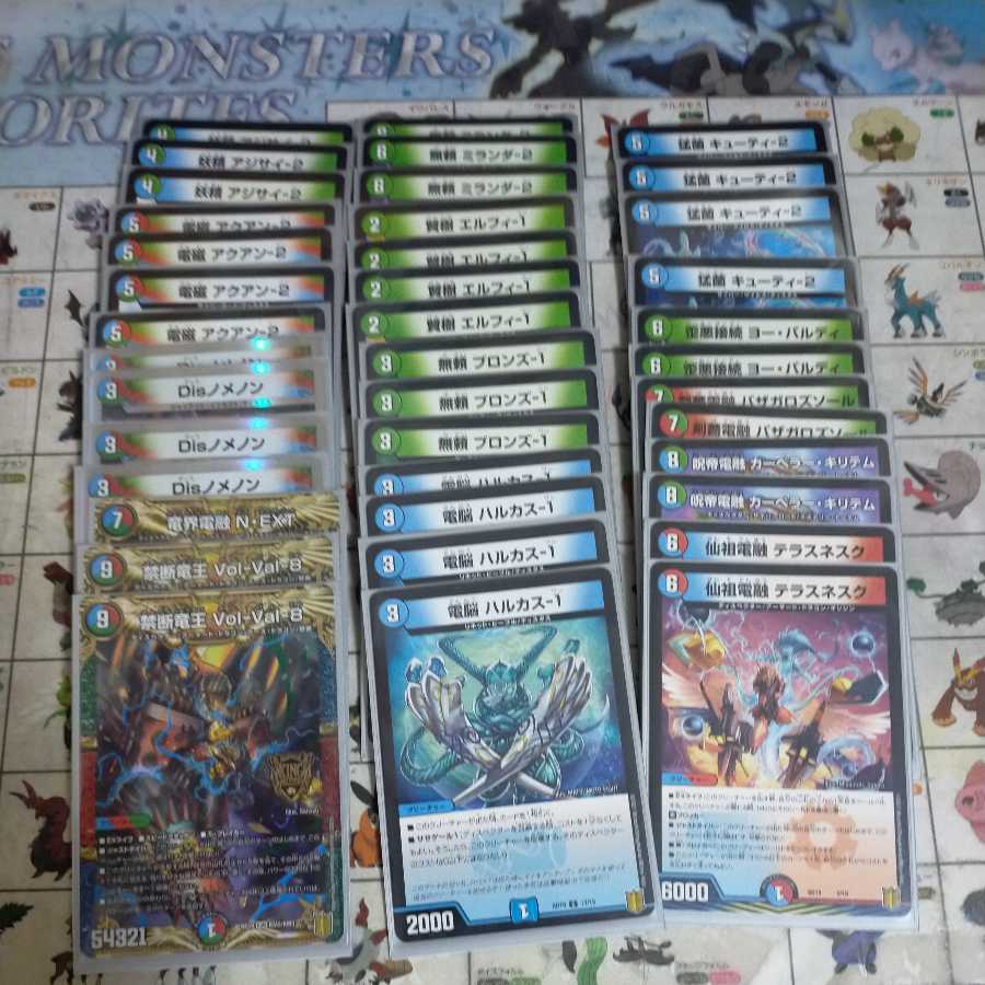 Cheap Theta Dispensers