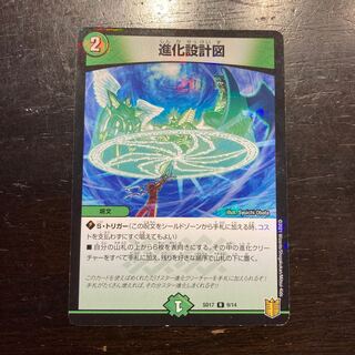 evolutionary blueprint