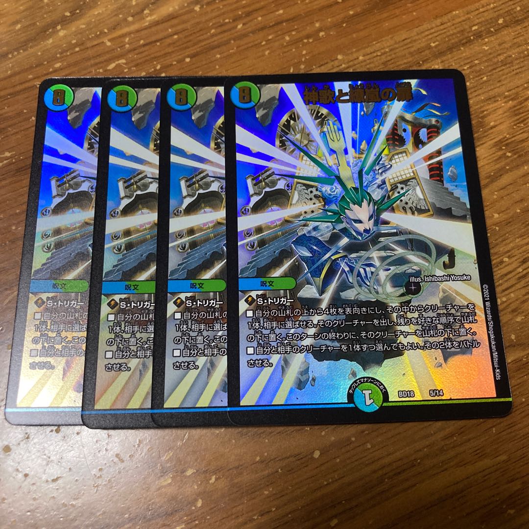 4 doors of Shenka and Current Storm