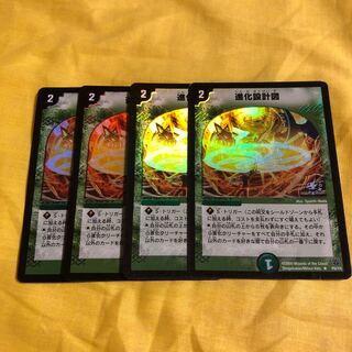 Evolutionary blueprint R-foil P6/Y4