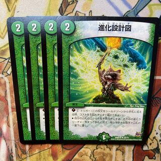 Evolutionary blueprints R 25/71 Set of 4