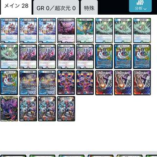 Anacolor Damned Handes