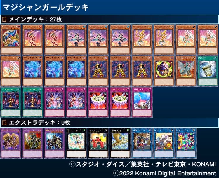 Dedicated to Gororina