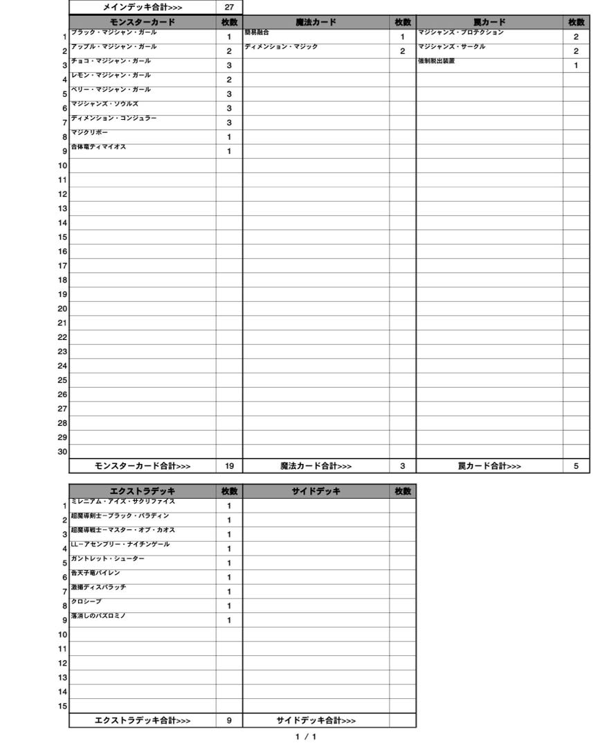 Dedicated to Gororina