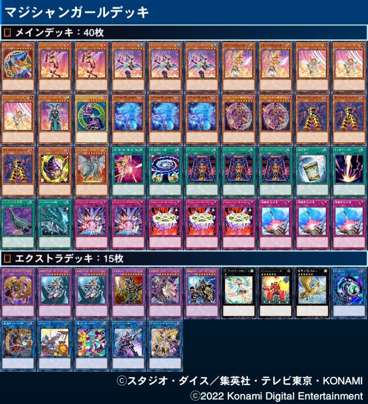 Dedicated to Gororina