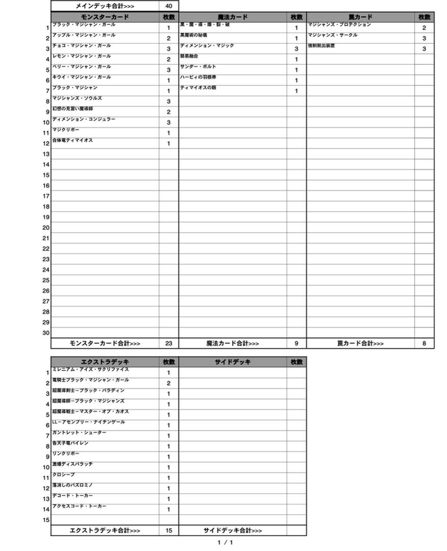 Dedicated to Gororina