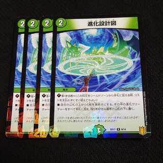 evolutionary blueprint