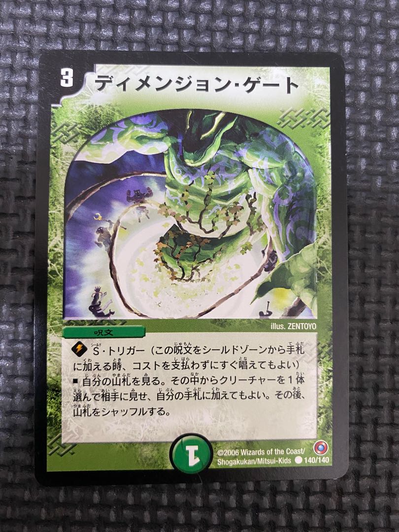 Dimension Gate C 140/140