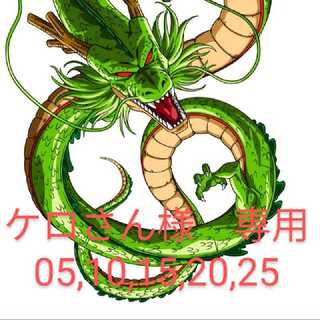 Dedicated to Mr. Kero-San