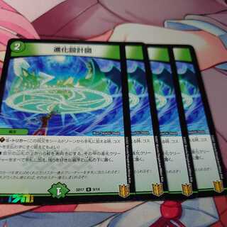 4 evolutionary blueprints