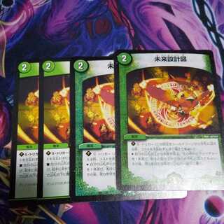 Blueprint for the Future U