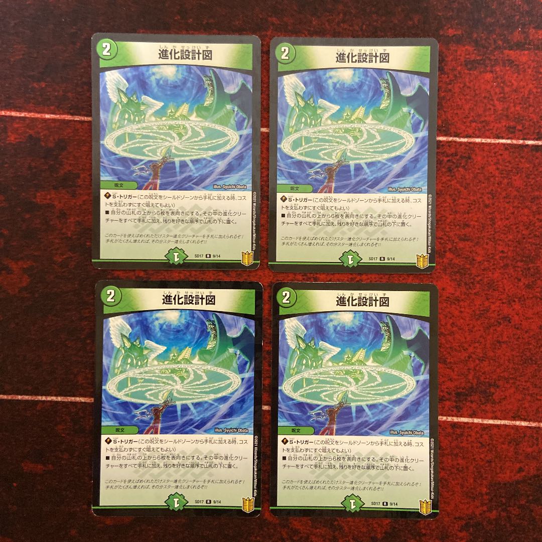 Evolutionary blueprint R 25/71