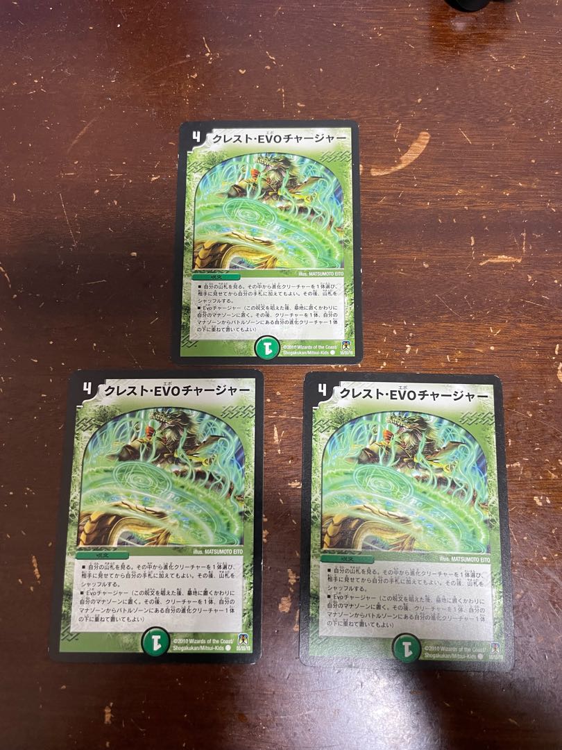 Lowest price Crest EVO Charger C 55/55/Y8