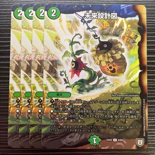 Blueprint for the Future U 6/84