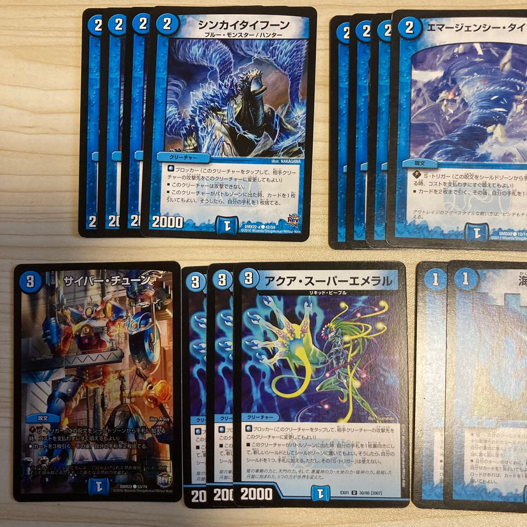 Buletteen Storm (normal) C 86/110, etc.