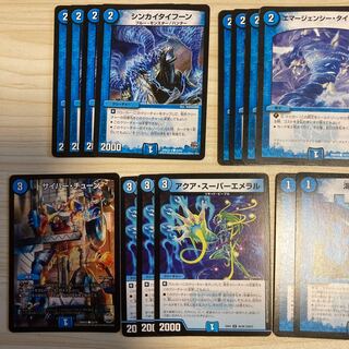 Buletteen Storm (normal) C 86/110, etc.