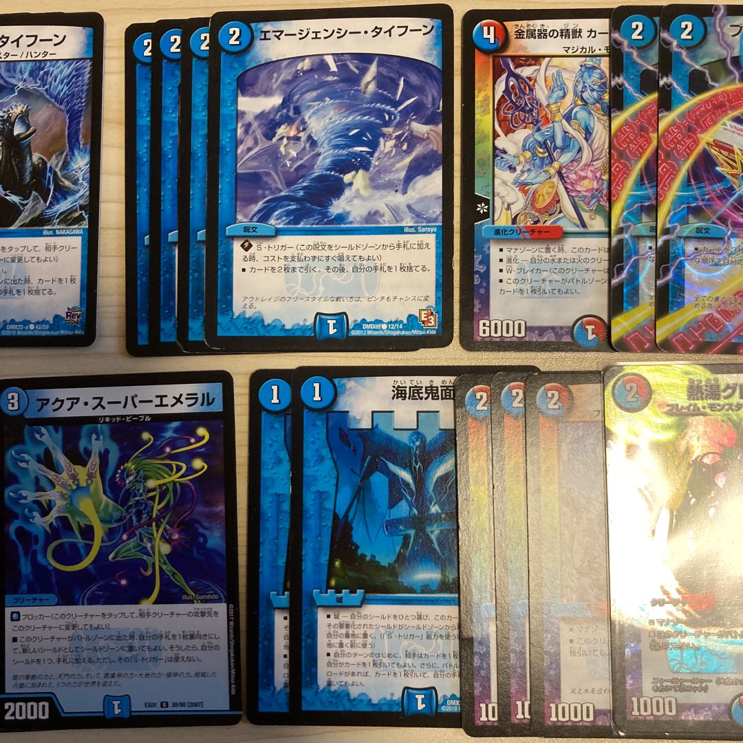 Buletteen Storm (normal) C 86/110, etc.